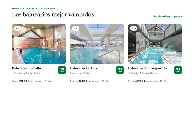 Red de portales de turismo termal